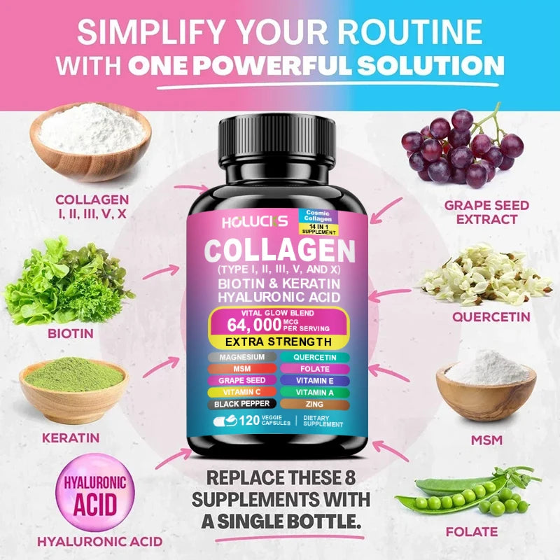 Collagen Capsules with Vitamin A C E Biotin, Support Skin Nail Joint Health, Hair Growth, Anti Aging, Firming, Whitening, Energy