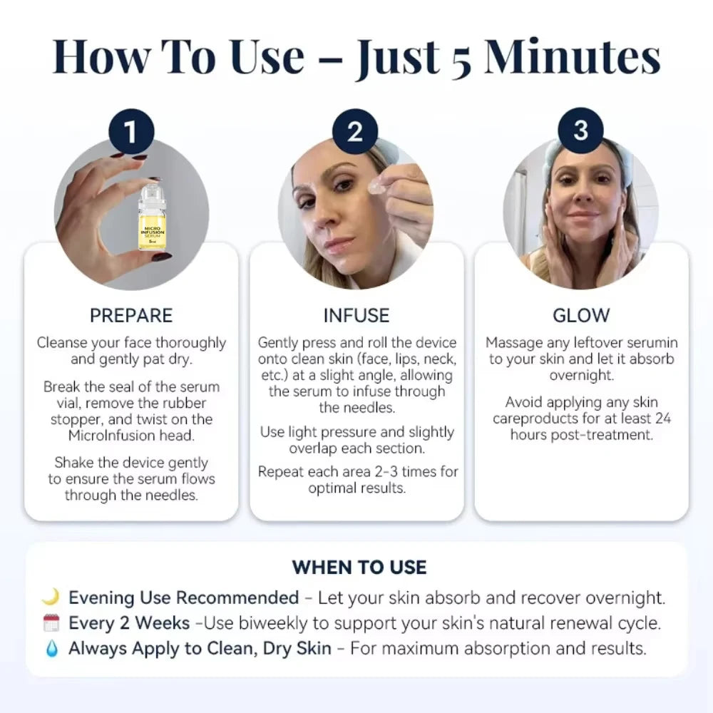 Korean Micro Molecule Serum Kit Collagen & Hyaluronic Acid Anti-Aging Anti-Wrinkle Firming Hydrating Pore Minimizer