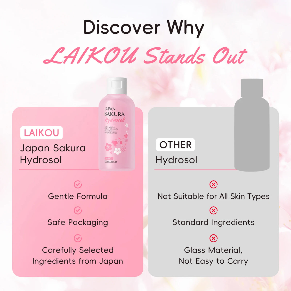 LAIKOU 100ml Sakura Hydrosol Preservative-Free Facial Toner Daily Hydration Softening for Face Skin Care