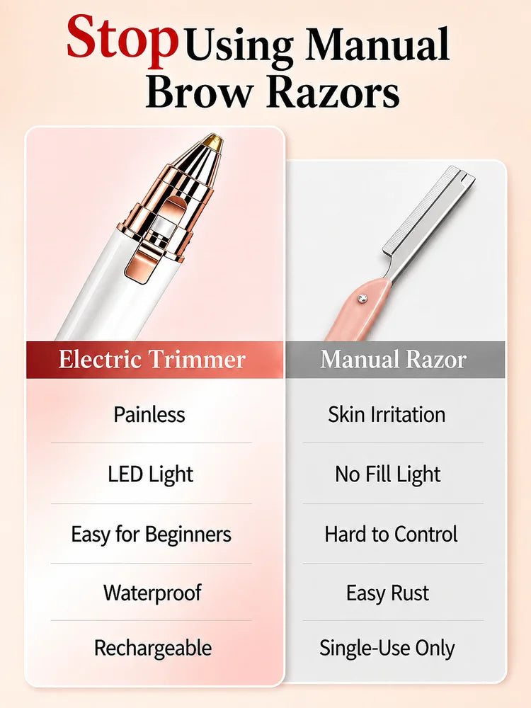 Eyebrow Trimmer Electric Eyebrow Trimmer for Women Face Sharp Rechargeable Eyebrow Razor for Women Trimmer Set Replacement Blade