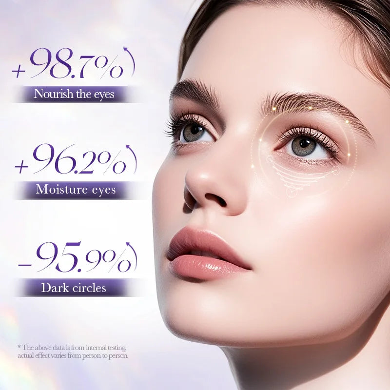Collagen-Infused Firming Eye Cream Reduces Fine Lines, Leaving Your Face Looking Younger. Lightweight Texture, Easily Absorbed.
