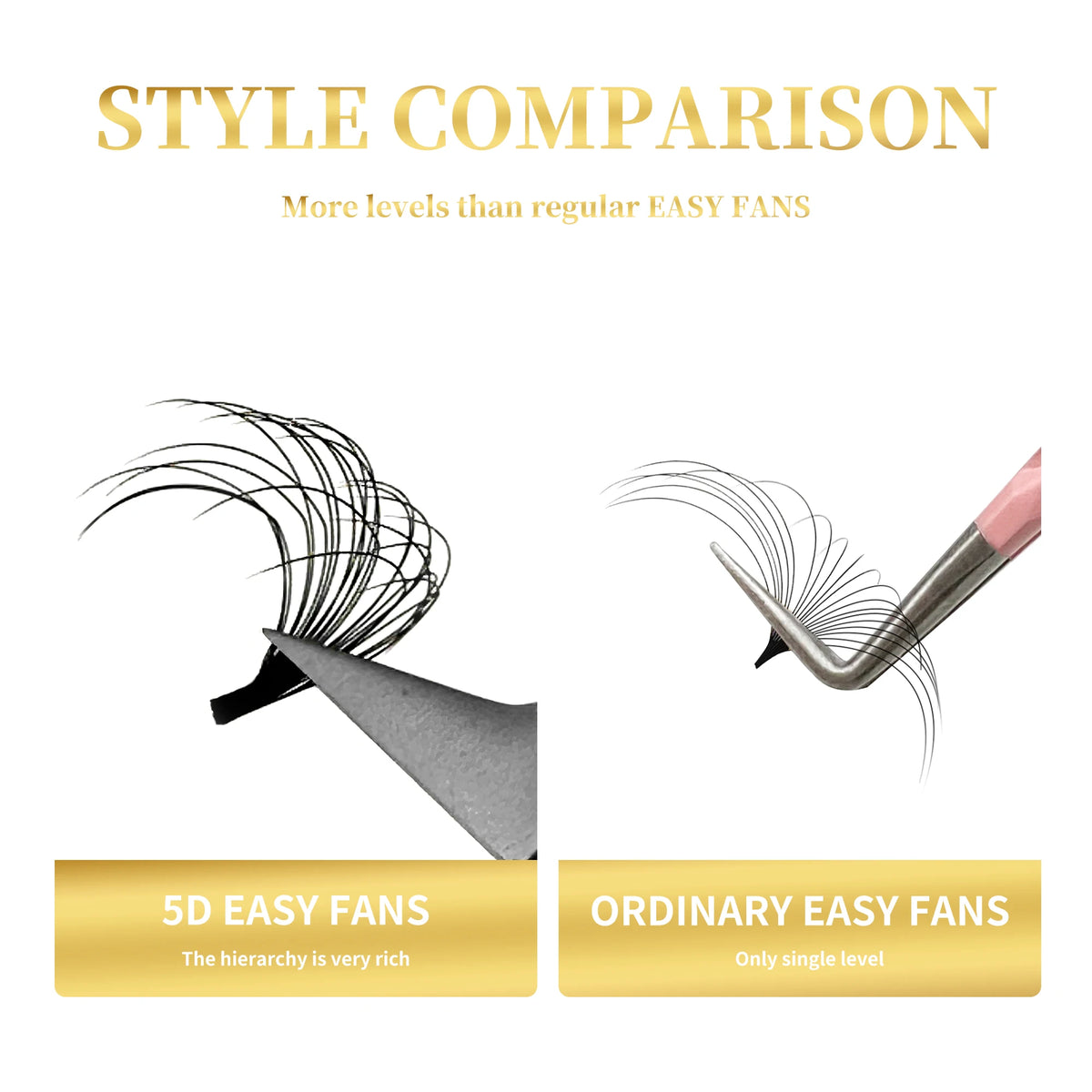 ABONNIE 5D Easy Fan Matte Black Lashes Cashmere Blooming Eyelash Extensions Self-Making Fans Mega Volume Eyelash