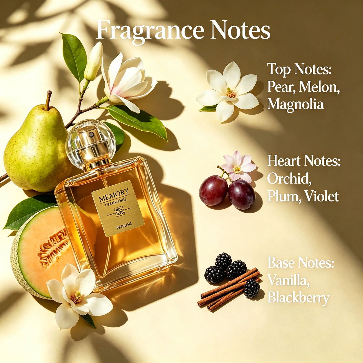 INDEXES Beloved Memory Eau De Parfum For Women 50ML Long Lasting Floral Fruity Perfume, Pear Magnolia Vanilla Fragrance Luxury Square Glass Bottle Gift Perfume For Daily Date