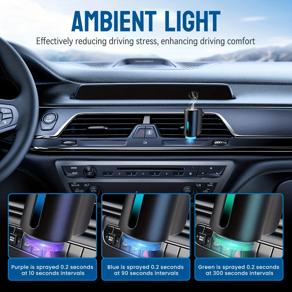 Car Air Freshener Electric Auto Aroma Diffuser Car Air Vent Essential Oil Mist Humidifier Fragrance Diffuser Aromatherapy